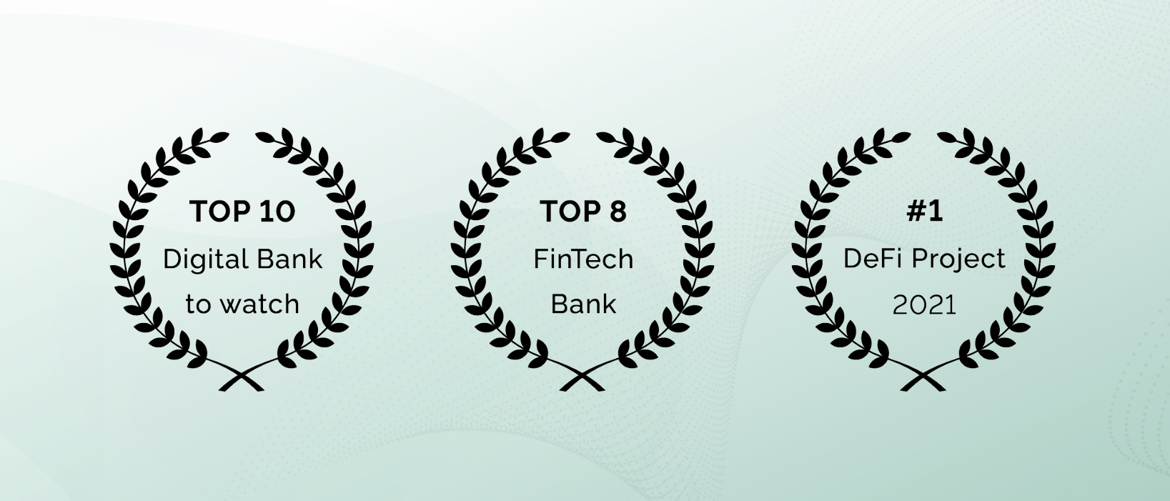 EQIBank awards and honors